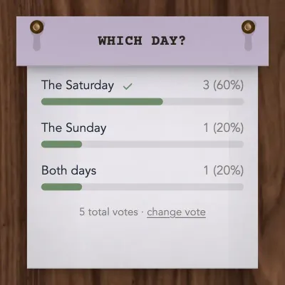 The same poll counted: The Saturday is ticked with 3 votes at 60 percent, The Sunday and Both days hold 1 each at 20 percent. The foot reads 5 total votes, change vote.